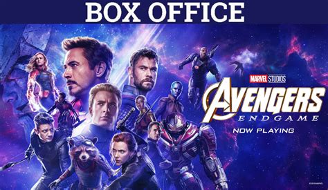 avengers endgame box office